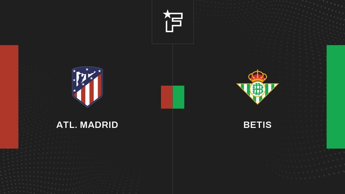 Die Videozusammenfassung des Aufeinandertreffens zwischen Atl. Madrid und Betis