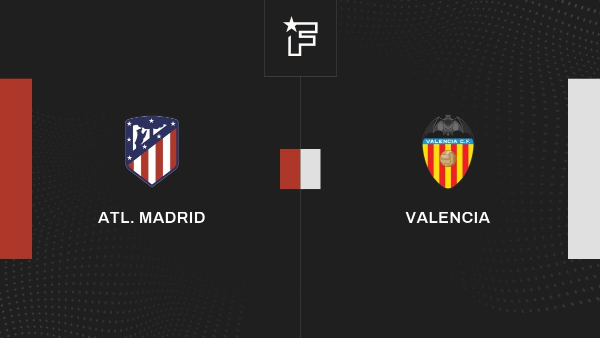 Die Videozusammenfassung des Aufeinandertreffens zwischen Atl. Madrid und Valencia