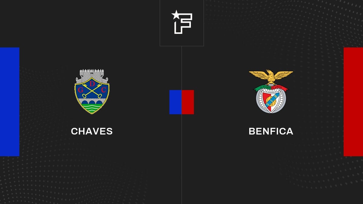 Die Videozusammenfassung der Partie zwischen Chaves und Benfica