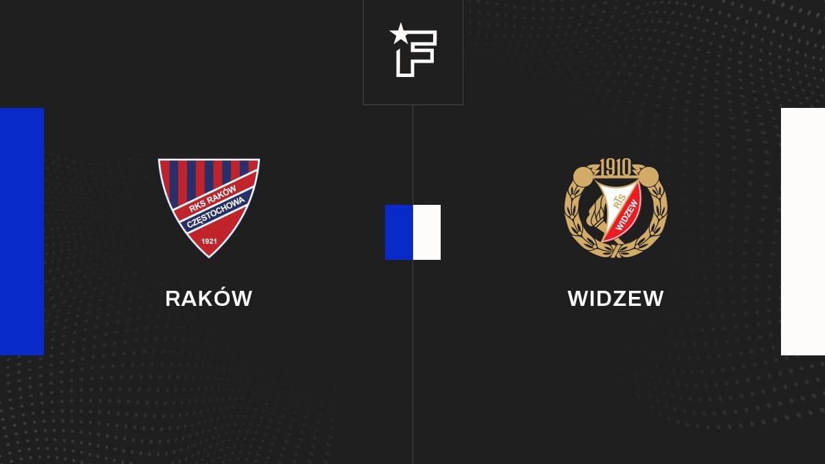 Im Video: Die Zusammenfassung des Spiels zwischen Raków und Widzew