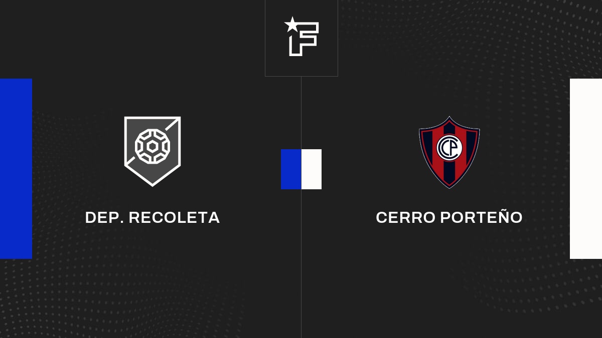 Die Videozusammenfassung der Partie zwischen Dep. Recoleta und Cerro Porteño