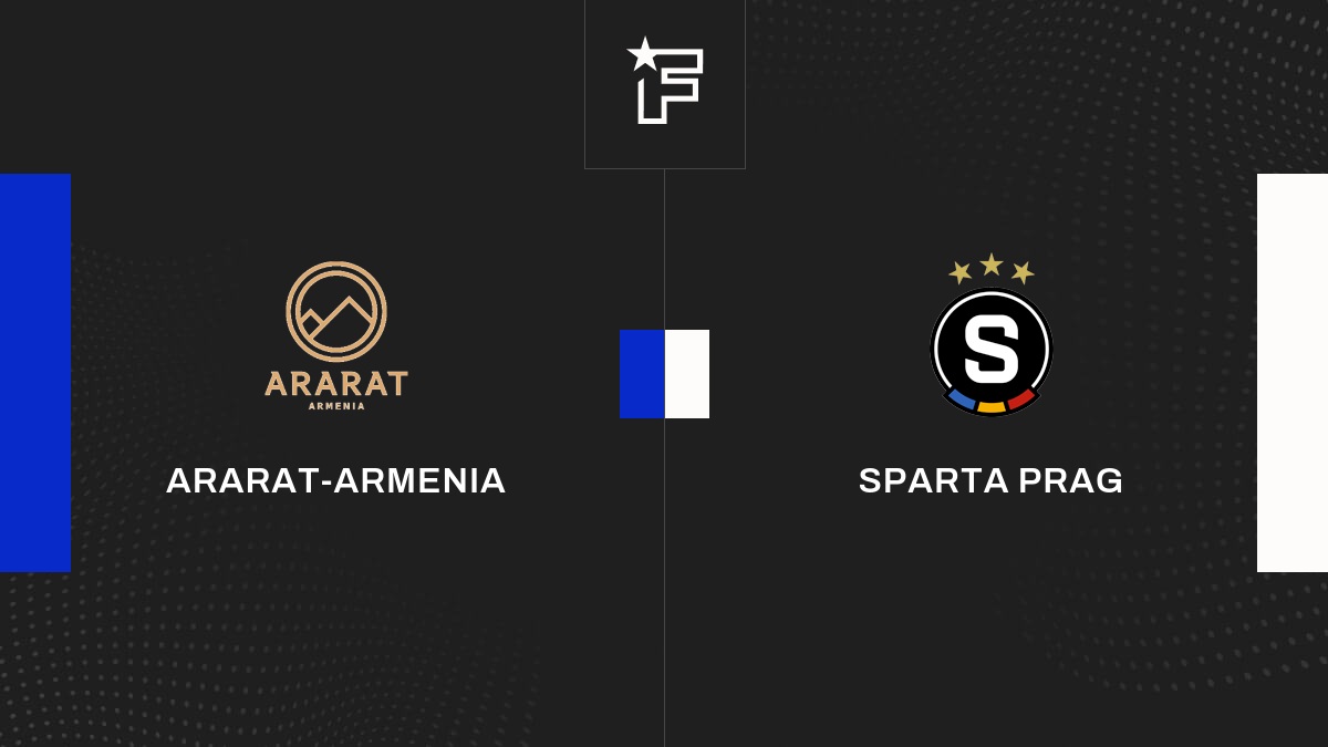 Die Videozusammenfassung des Spiels zwischen Ararat-Armenia und Sparta Prag