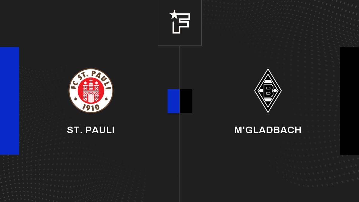 Die Videozusammenfassung der Partie zwischen St. Pauli und M'gladbach