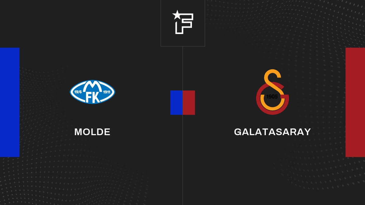 Aufstellungen: So starten Molde und Galatasaray ins CL-Playoff