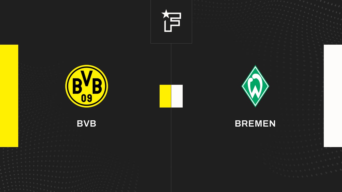 Die Videozusammenfassung des Spiels zwischen BVB und Bremen