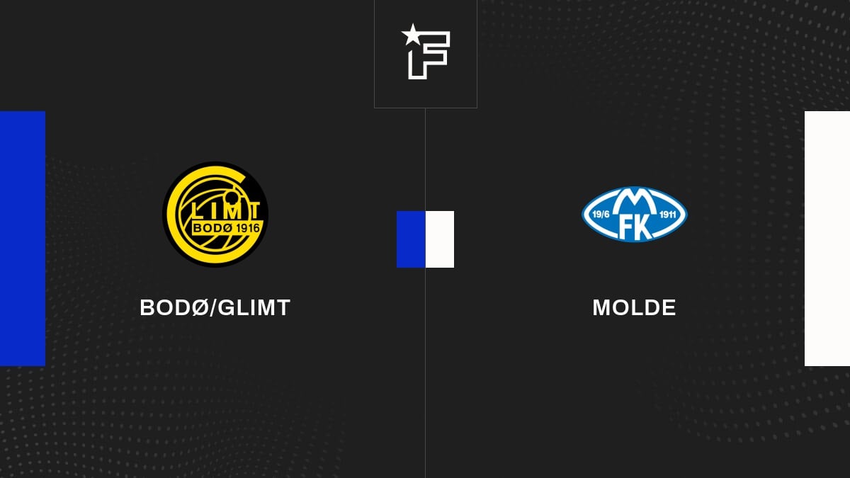 Die Videozusammenfassung der Begegnung zwischen Bodø/Glimt und Molde