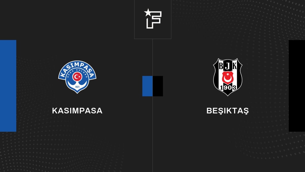 Im Video: Die Zusammenfassung der Partie zwischen Kasimpasa und Beşiktaş