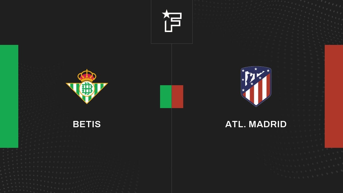 Die Videozusammenfassung der Partie zwischen Betis und Atl. Madrid