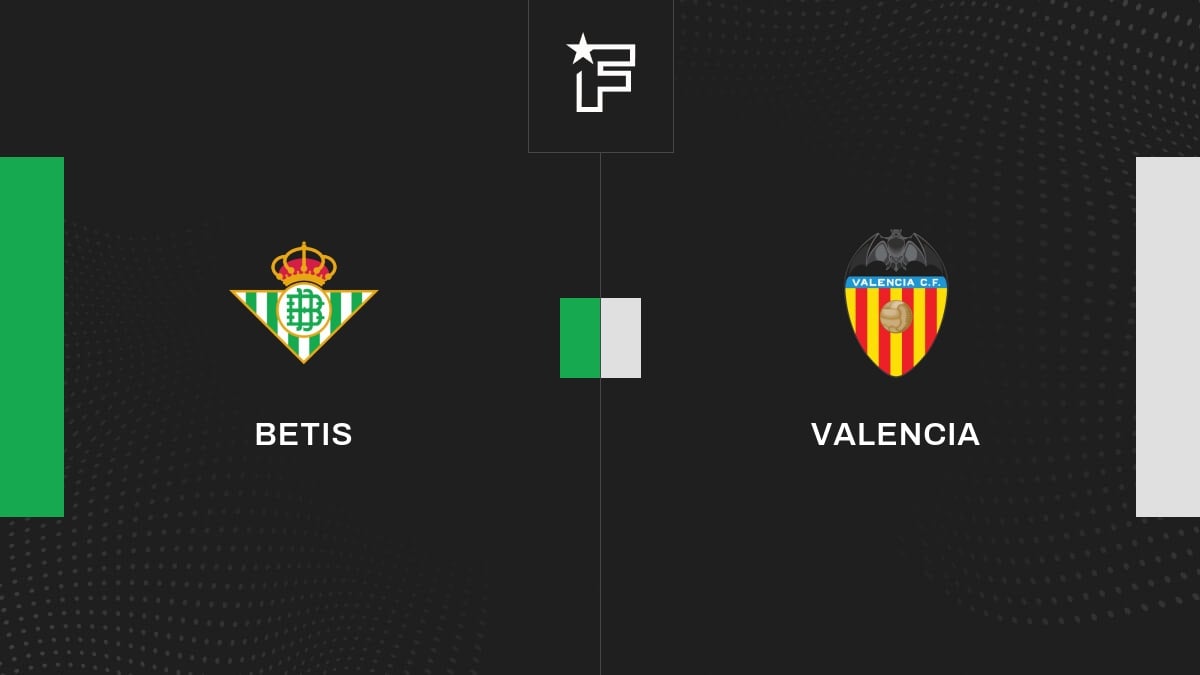 Die Videozusammenfassung der Partie zwischen Betis und Valencia