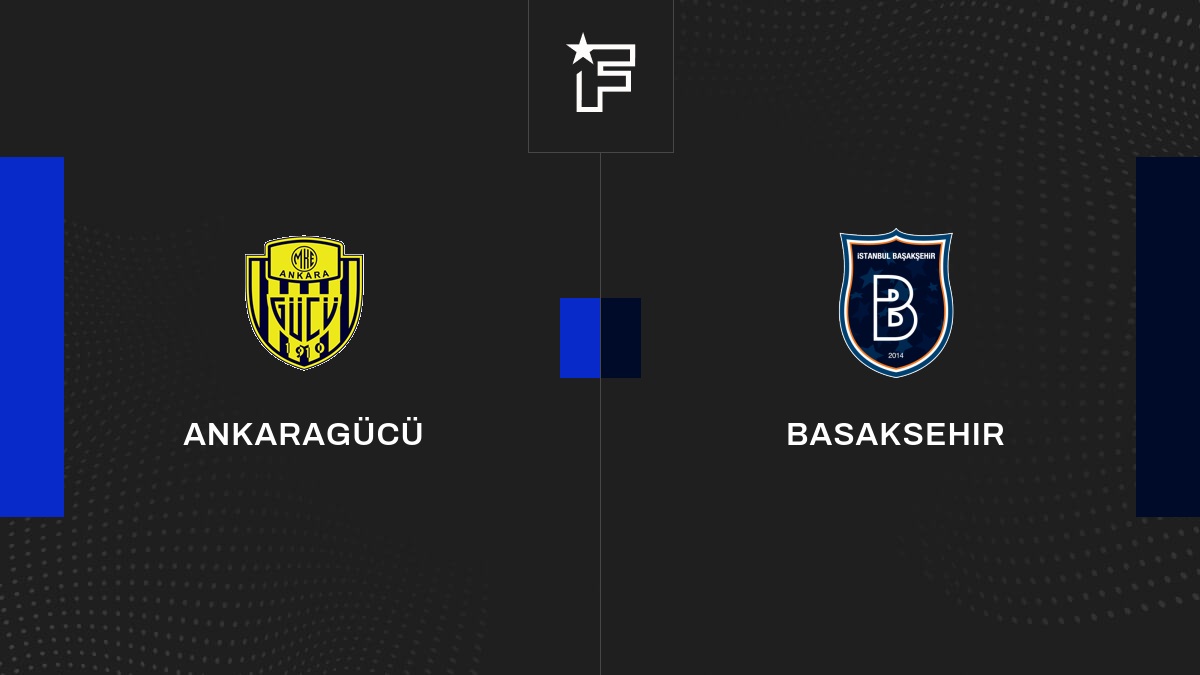 Die Videozusammenfassung des Spiels zwischen Ankaragücü und Basaksehir