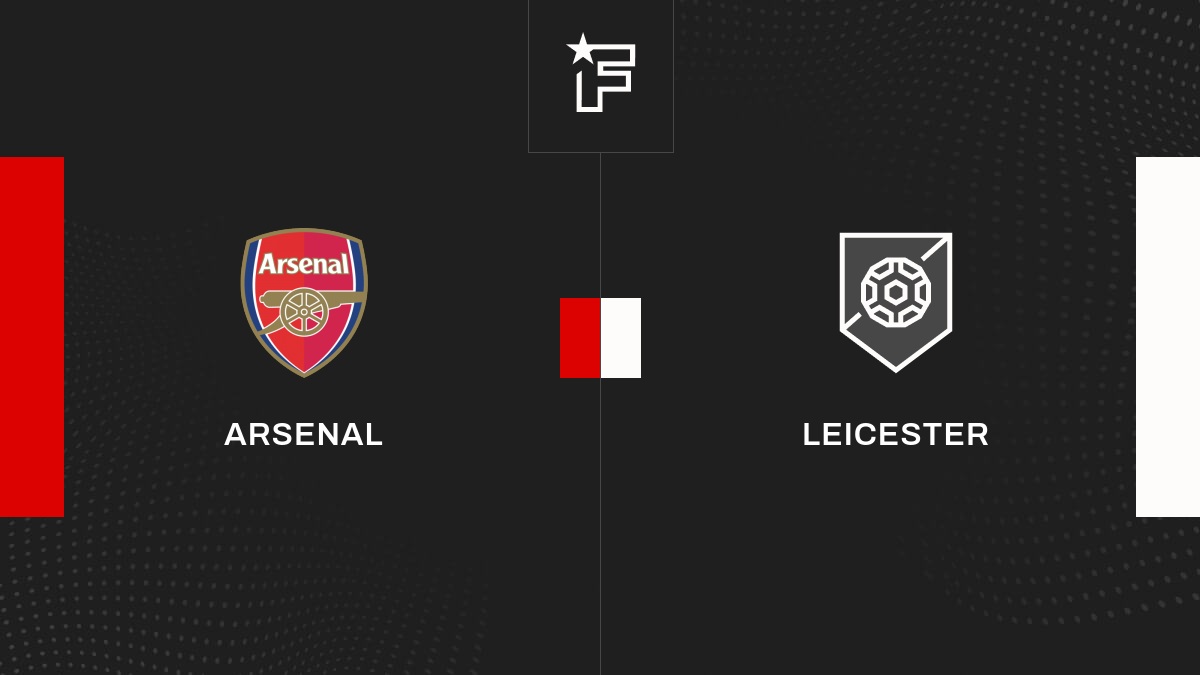 Die Videozusammenfassung des Spiels zwischen Arsenal und Leicester