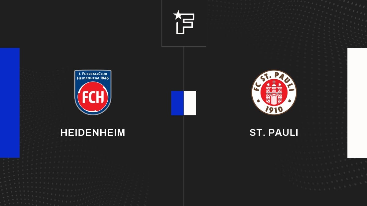 Die Videozusammenfassung der Partie zwischen Heidenheim und St. Pauli
