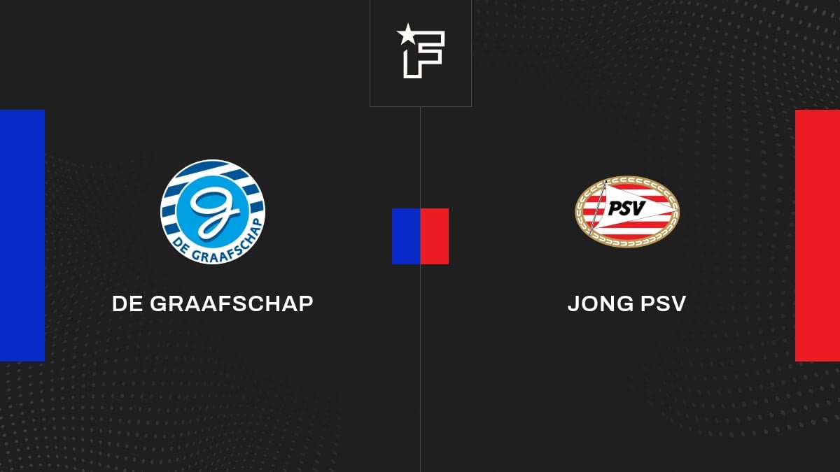 Die Videozusammenfassung der Partie zwischen De Graafschap und Jong PSV