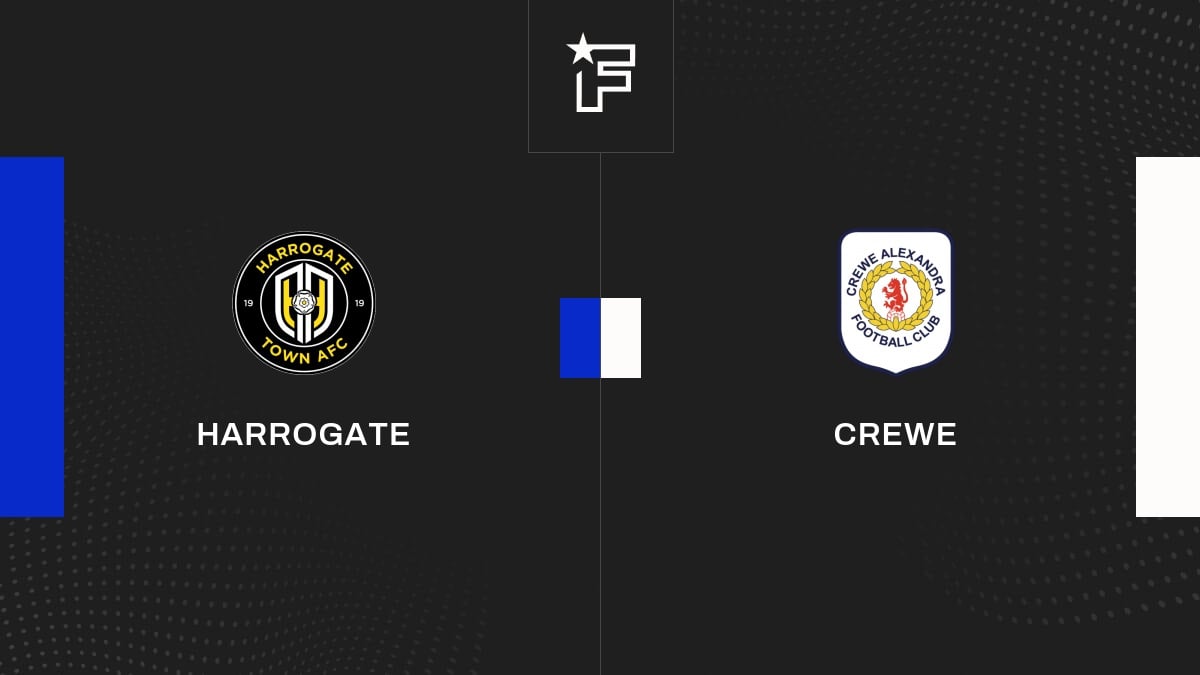 Die Videozusammenfassung der Partie zwischen Harrogate und Crewe