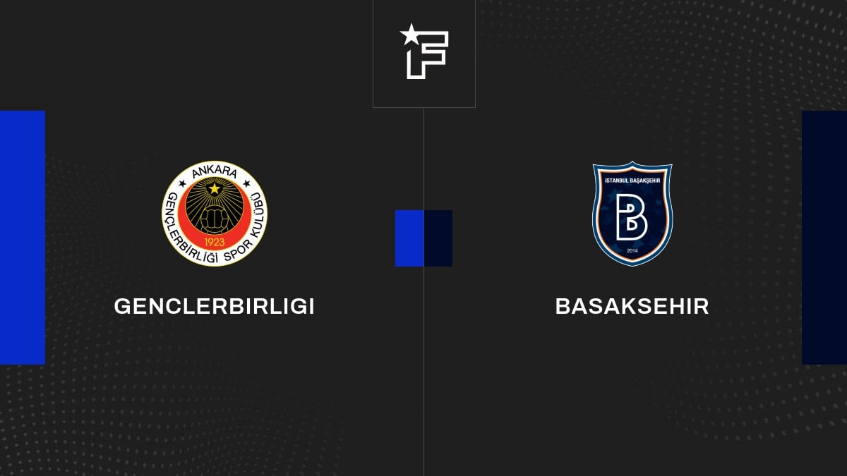 Die Videozusammenfassung der Partie zwischen Genclerbirligi und Basaksehir