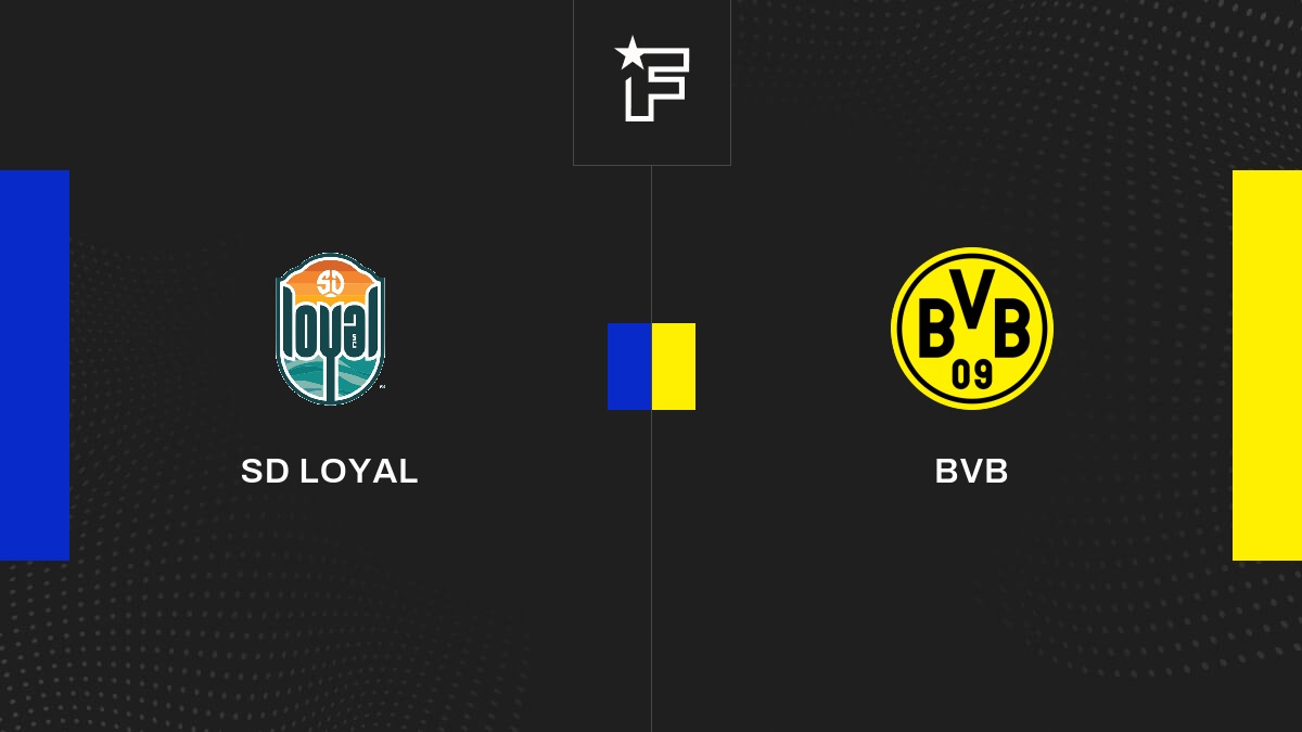 San Diego Loyal Gegen Bvb Statistiken