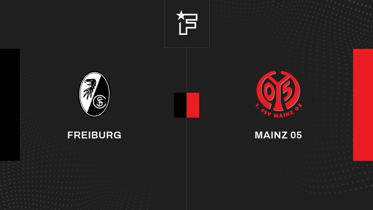 Video, alle Tore der Partie zwischen Freiburg und Mainz 05