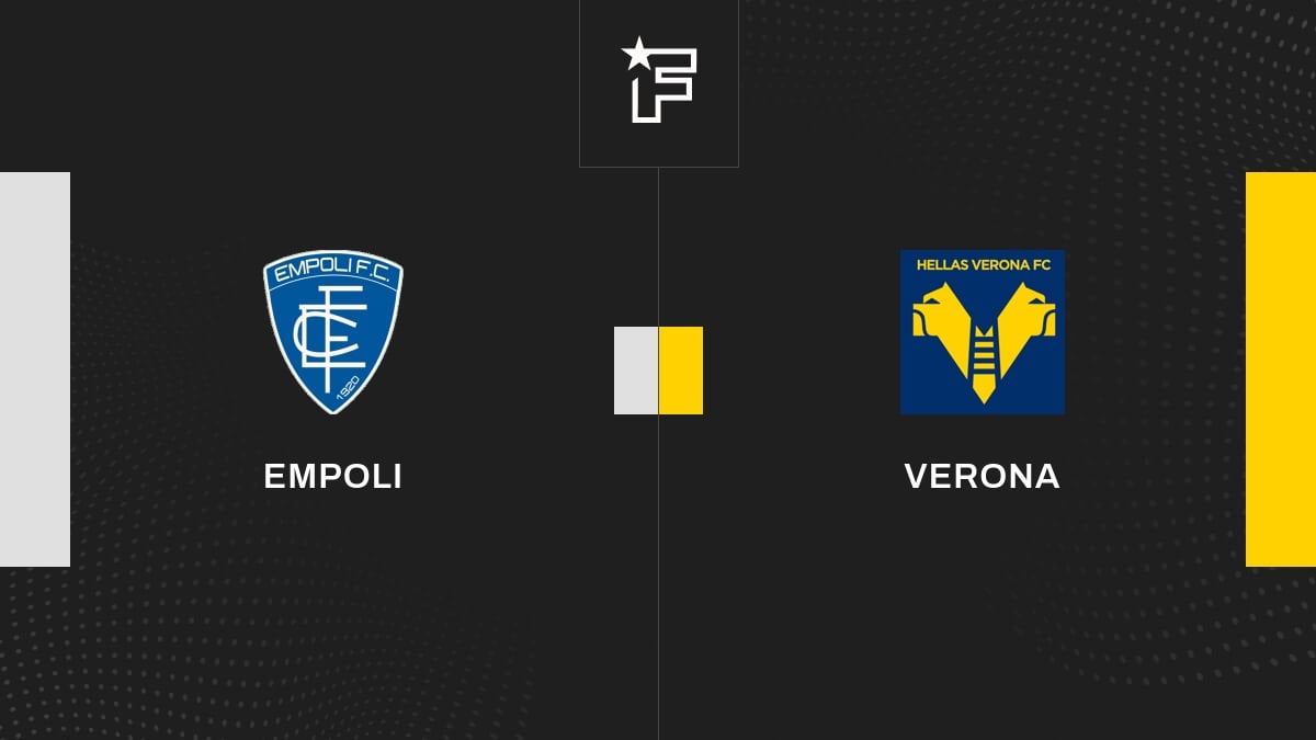 Die Videozusammenfassung der Partie zwischen Empoli und Verona