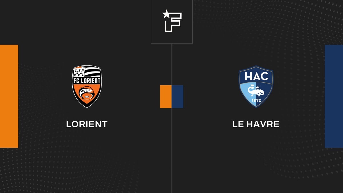 Die Videozusammenfassung der Partie zwischen Lorient und Le Havre