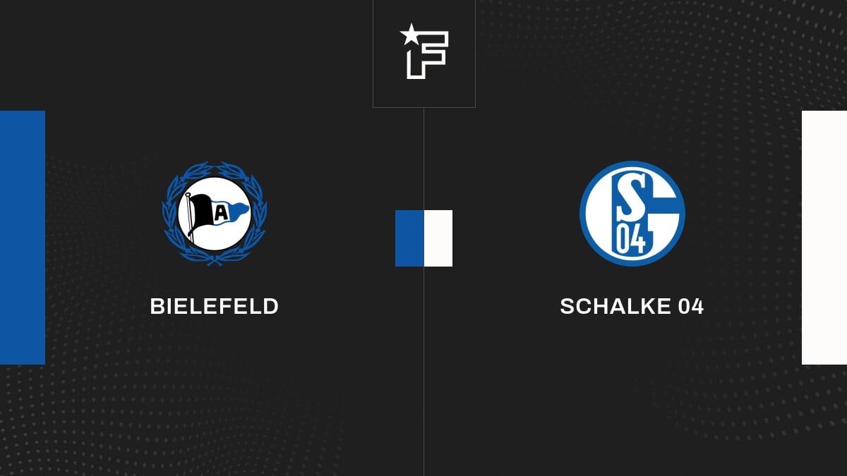 Die Videozusammenfassung des Spiels zwischen Bielefeld und Schalke 04