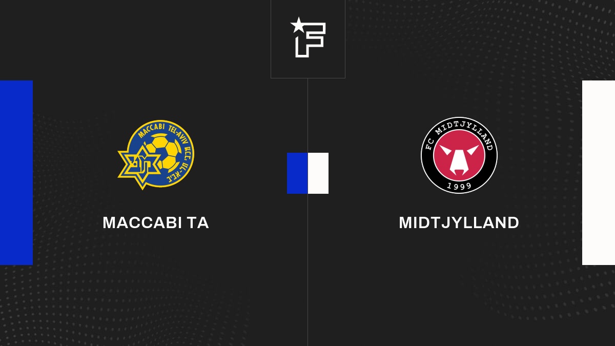Im Video: Die Zusammenfassung der Partie zwischen Maccabi TA und Midtjylland