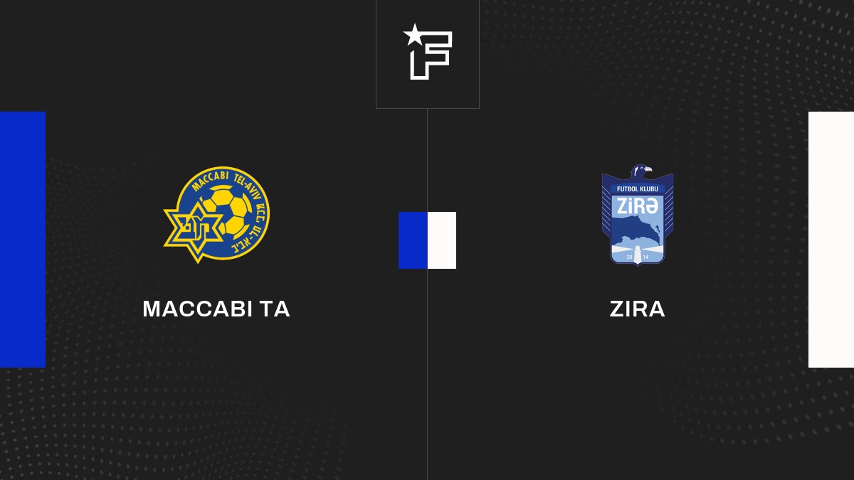 Ergebnis Maccabi TA Zira (00) 2. Qualifikationsrunde UEFA Europa Conference League 2022/2023