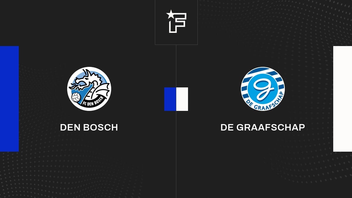 Die Videozusammenfassung der Partie zwischen Den Bosch und De Graafschap