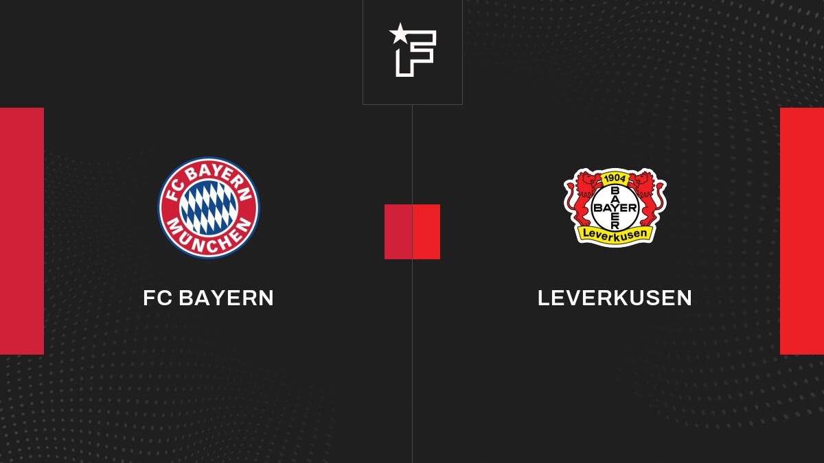 Ergebnis FC Bayern