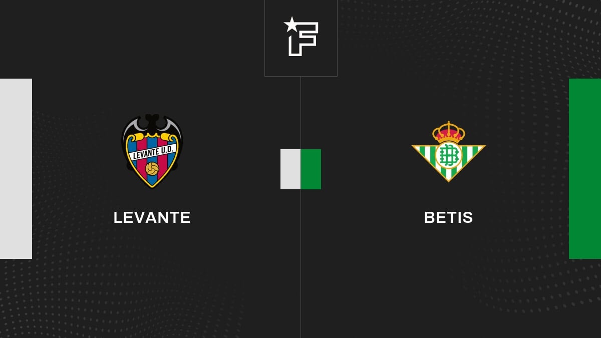 Video, alle Tore der Partie zwischen Levante und Betis