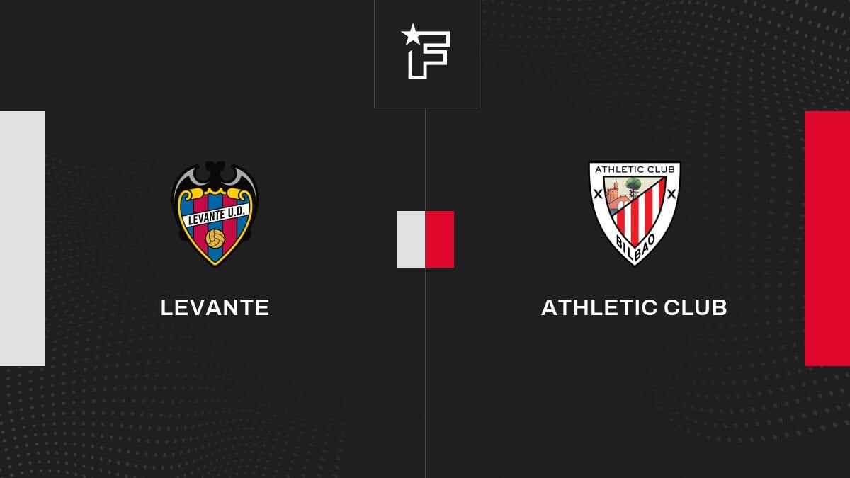 Video, alle Tore der Partie zwischen Levante und Athletic Club