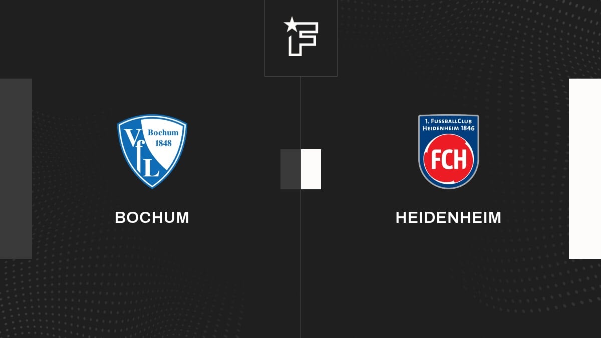 Ergebnis Bochum Heidenheim (2 0) 15. Spieltag Bundesliga 2024/2025 22/12