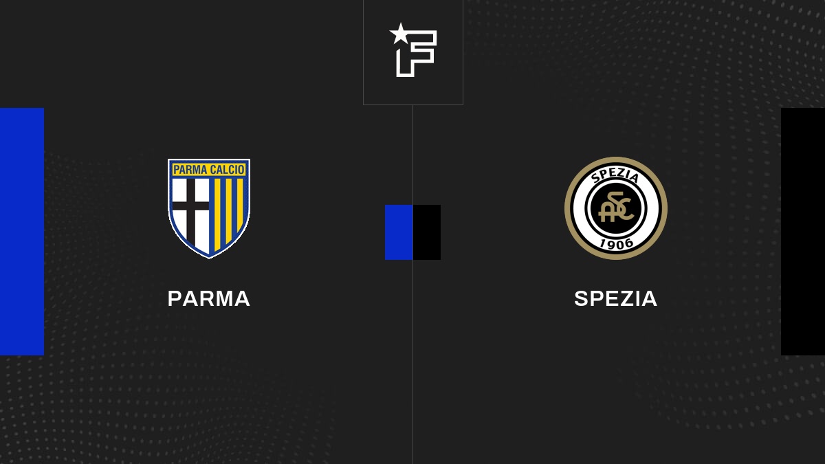 Im Video: Die Zusammenfassung der Partie zwischen Parma und Spezia