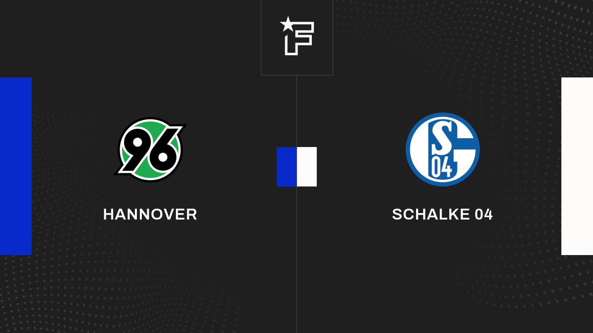 Die Videozusammenfassung der Partie zwischen Hannover und Schalke 04