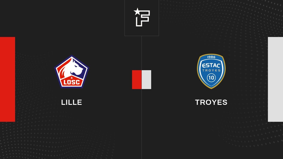 Im Video: Die Zusammenfassung des Spiels zwischen Lille und Troyes