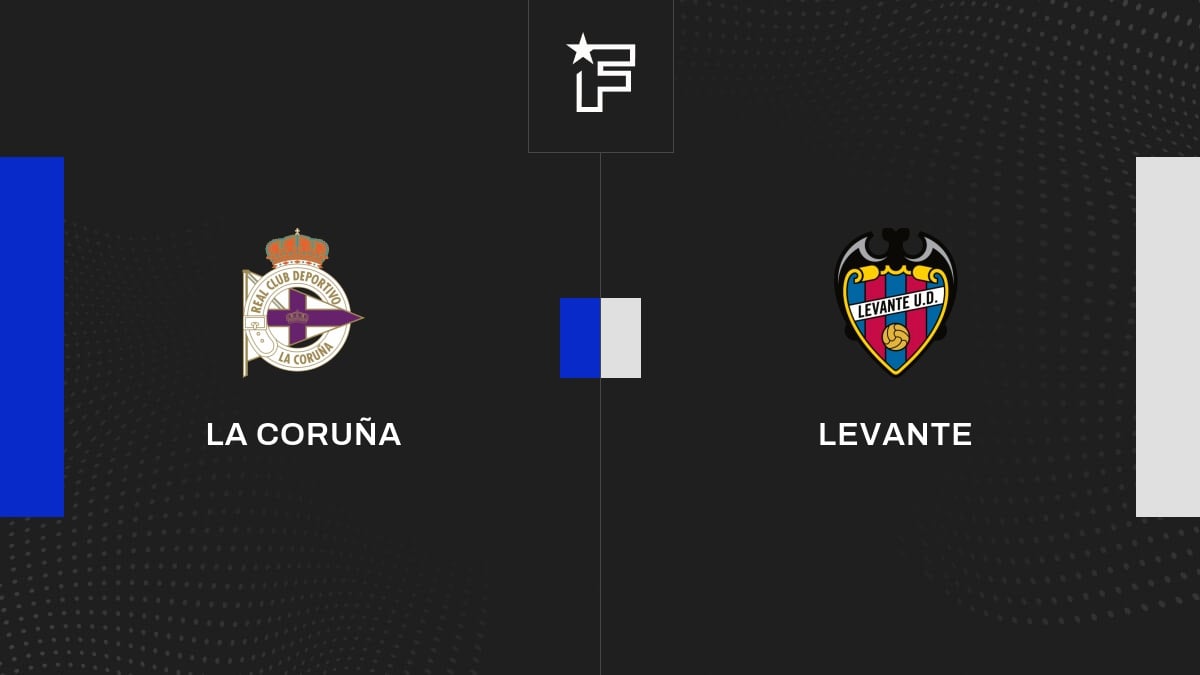 Die Videozusammenfassung der Partie zwischen Deportivo und Levante