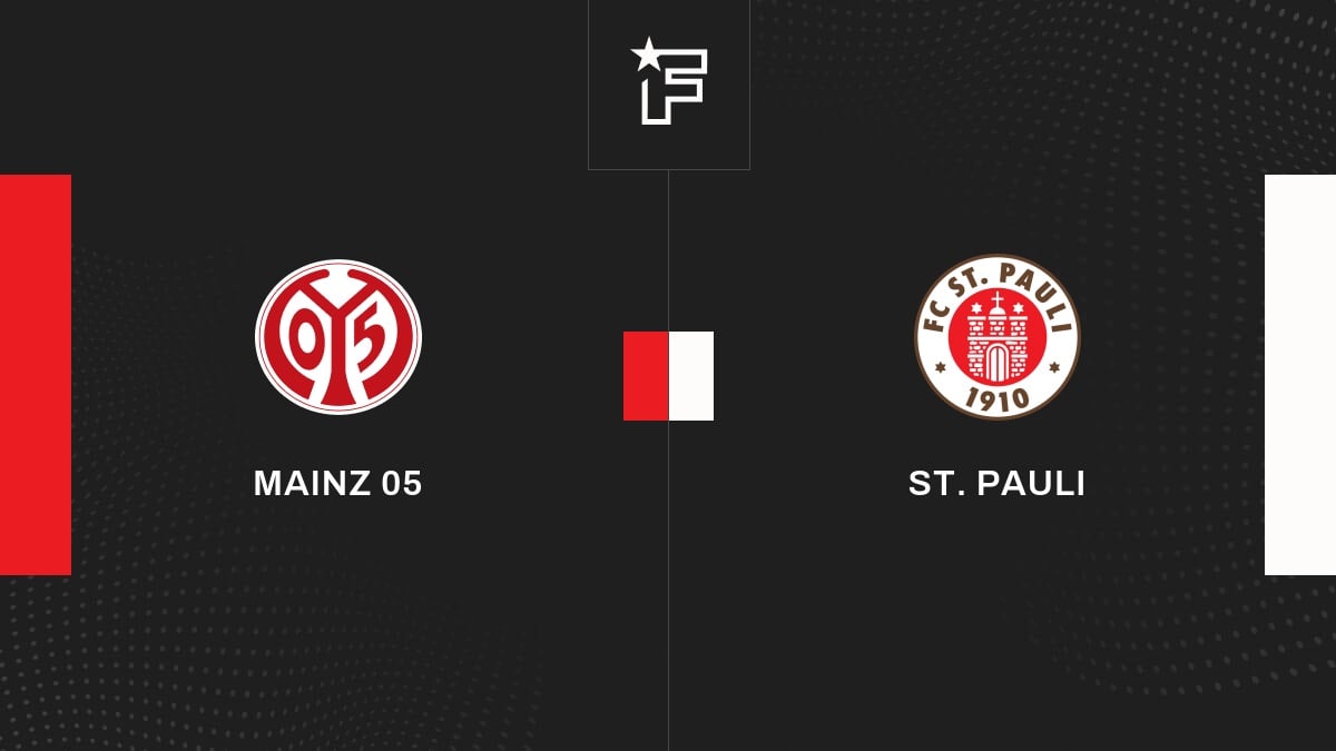 Die Videozusammenfassung des Spiels zwischen Mainz 05 und St. Pauli