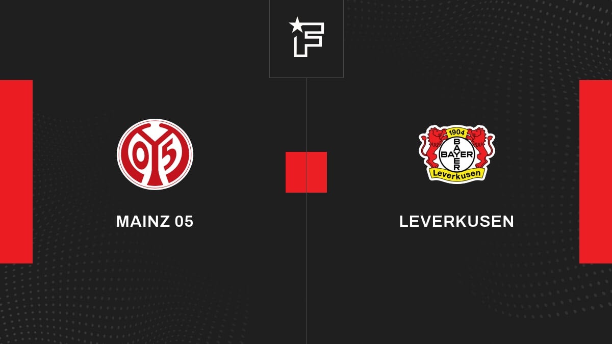 Die Videozusammenfassung des Spiels zwischen Mainz 05 und Leverkusen