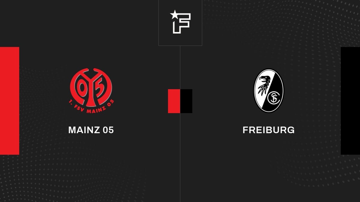 Die Videozusammenfassung des Spiels zwischen Mainz 05 und Freiburg