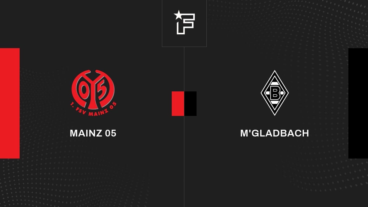 Die Videozusammenfassung des Spiels zwischen Mainz 05 und M'gladbach