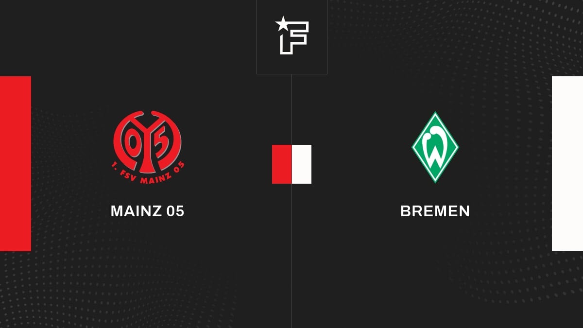 Die Videozusammenfassung des Spiels zwischen Mainz 05 und Bremen
