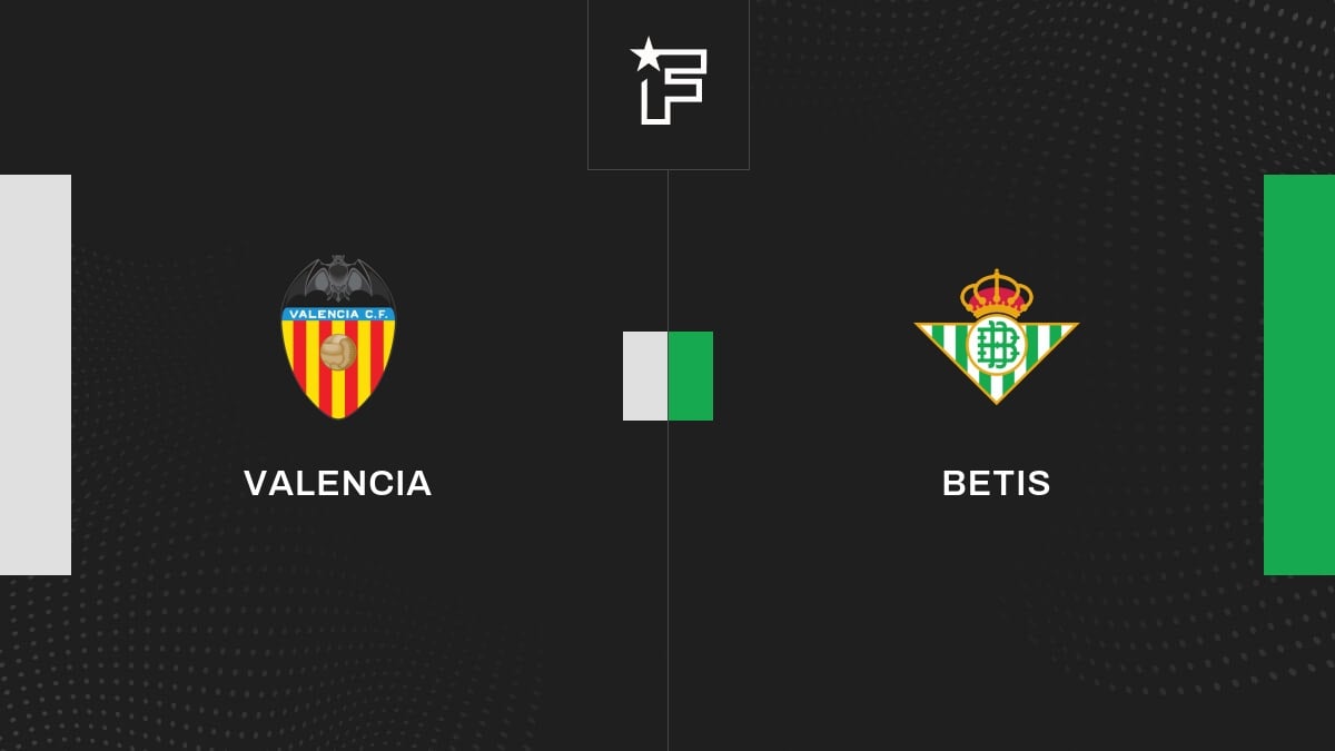 Die Videozusammenfassung der Partie zwischen Valencia und Betis