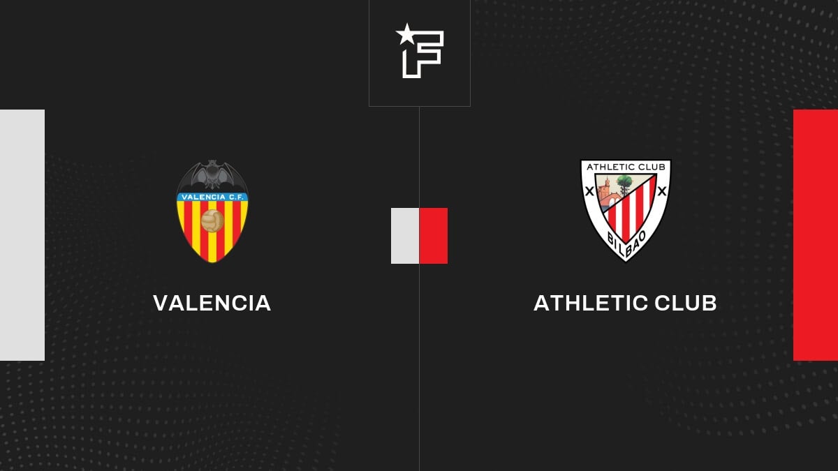 Die Videozusammenfassung der Partie zwischen Valencia und Athletic Club