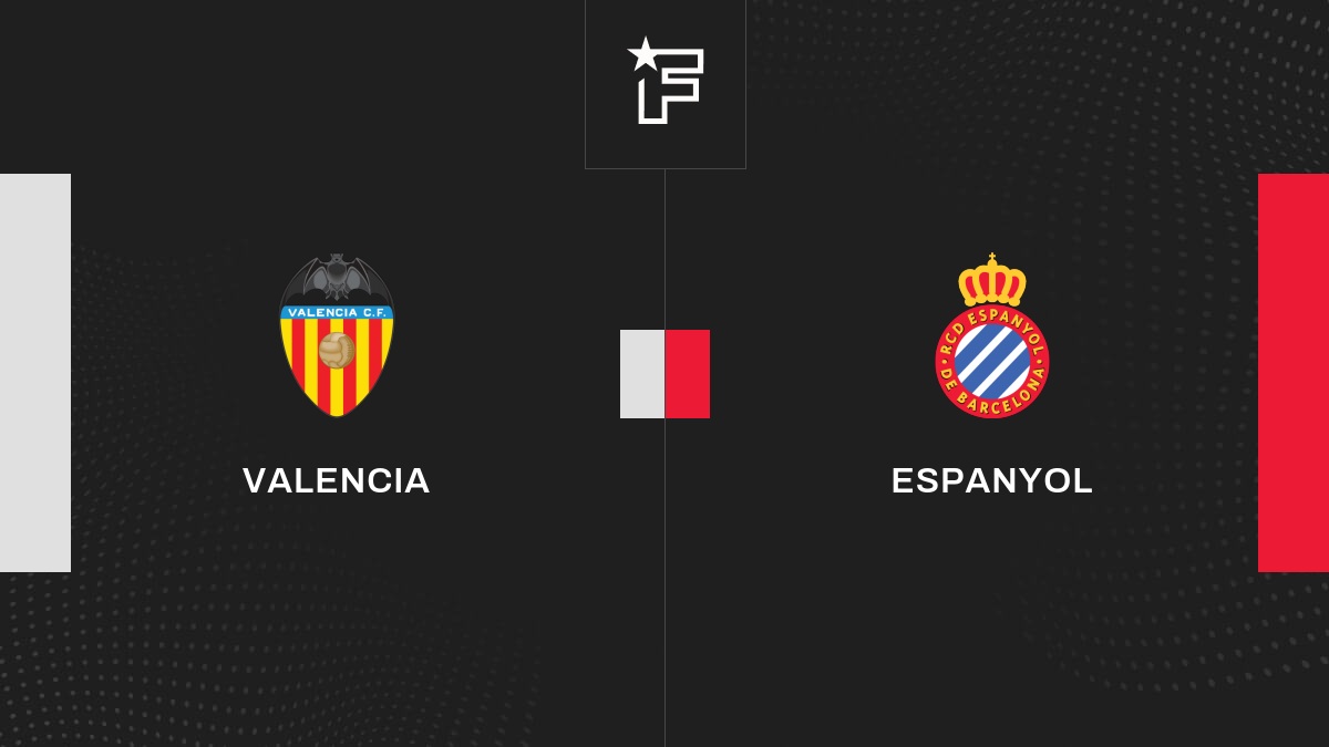Die Videozusammenfassung der Partie zwischen Valencia und Espanyol