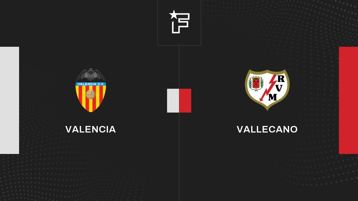 Die Videozusammenfassung der Partie zwischen Valencia und Vallecano