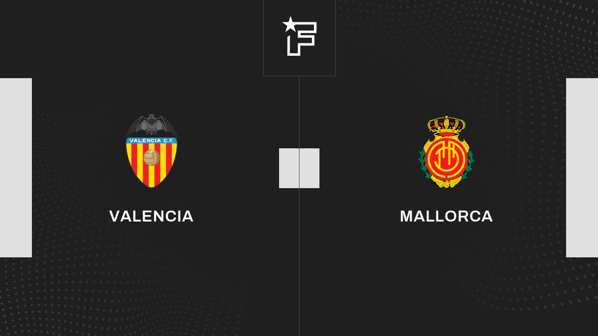 Die Videozusammenfassung der Partie zwischen Valencia und Mallorca