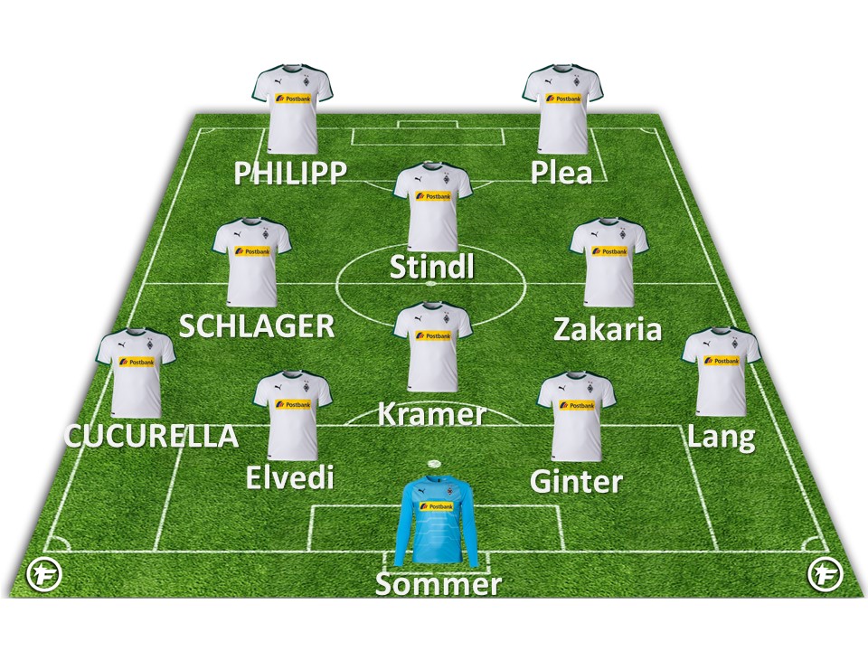 Borussia VfL Mönchengladbach