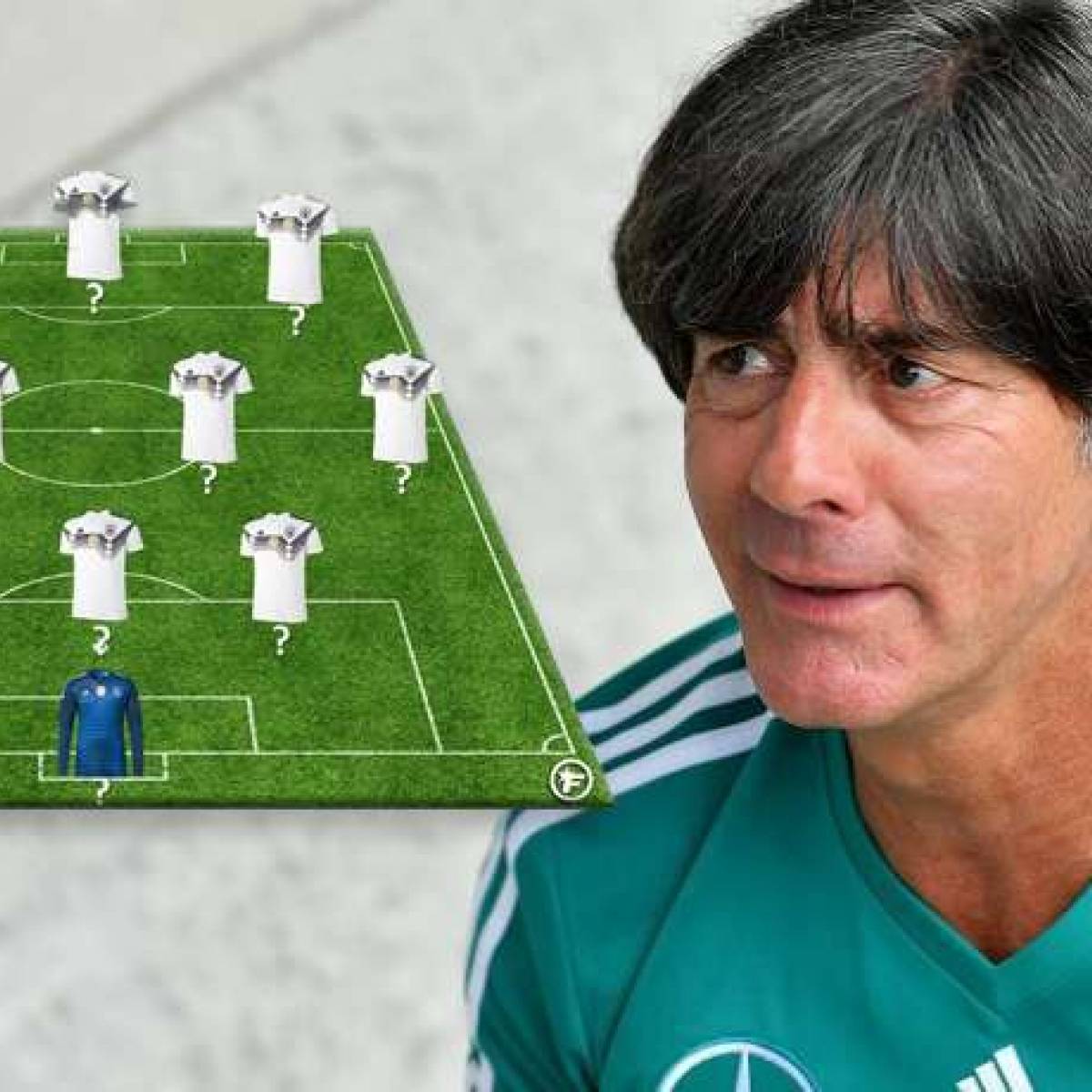 Deutschland Argentinien Die Aufstellung Der Dfb Elf