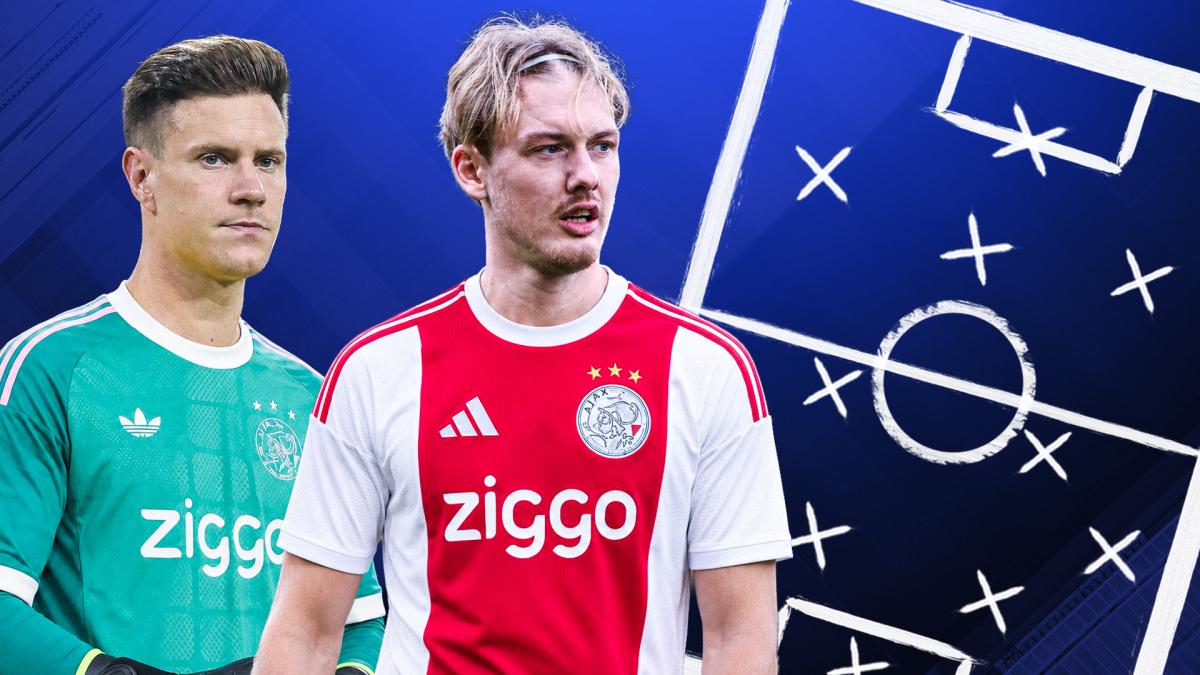 Letzten Transfer-News