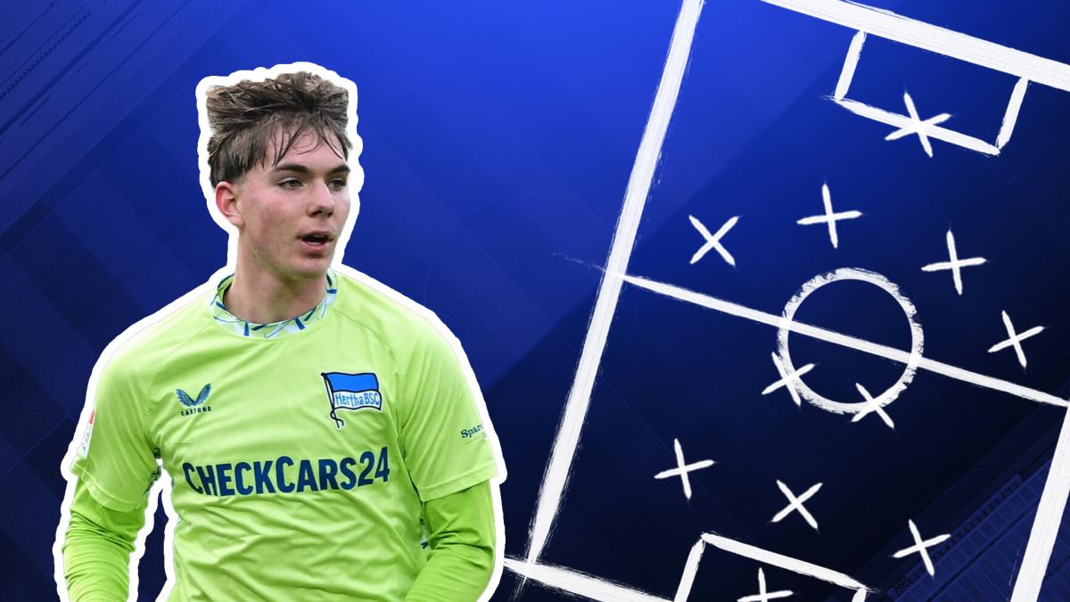 Transfer-News