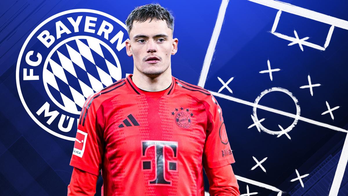 Transfer-News